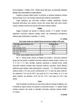 Diplomdarbs 'Ienākuma nodokļi Latvijā', 48.