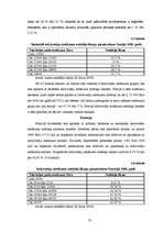 Diplomdarbs 'Ienākuma nodokļi Latvijā', 51.