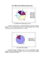 Referāts 'Māsas un pacienta mijiedarbība stacionāra apstākļos', 37.