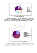 Referāts 'Māsas un pacienta mijiedarbība stacionāra apstākļos', 38.