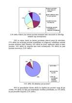 Referāts 'Māsas un pacienta mijiedarbība stacionāra apstākļos', 43.