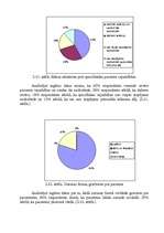 Referāts 'Māsas un pacienta mijiedarbība stacionāra apstākļos', 44.