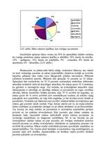 Referāts 'Māsas un pacienta mijiedarbība stacionāra apstākļos', 46.