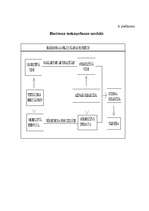 Referāts 'Māsas un pacienta mijiedarbība stacionāra apstākļos', 55.