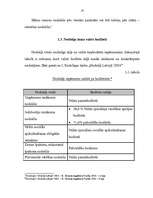 Referāts 'Nodokļu atvieglinājuma politika', 10.