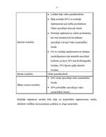 Referāts 'Nodokļu atvieglinājuma politika', 11.