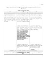 Konspekts 'Ugunsdzēsības līdzekļu aprēķina veidlapa', 17.