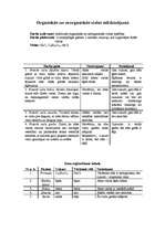 Konspekts 'Organiskās un neorganiskās vielas salīdzinājums', 1.