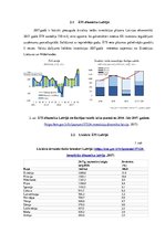 Referāts 'Latvijas un ārvalstu investīcijas', 6.