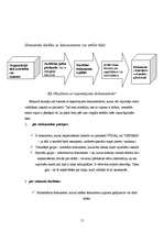 Prakses atskaite 'Iestāžu darba organizācija un vadība', 15.