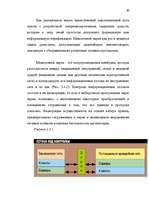 Diplomdarbs 'Преступления в сфере высоких технологий ', 79.