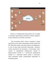 Diplomdarbs 'Преступления в сфере высоких технологий ', 81.