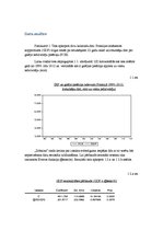 Paraugs 'Reālu laikrindu analīze', 3.