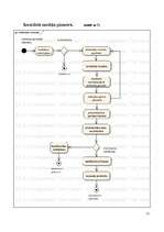 Konspekts 'CASE rīka apraksts, salīdzinājums', 15.