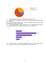 Referāts '"Text neck" sindroma izplatība fizioterapijas studentu vidē', 12.