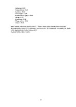 Referāts '"Text neck" sindroma izplatība fizioterapijas studentu vidē', 15.