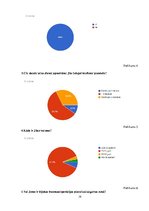 Referāts '"Text neck" sindroma izplatība fizioterapijas studentu vidē', 19.