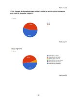 Referāts '"Text neck" sindroma izplatība fizioterapijas studentu vidē', 25.