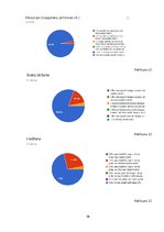 Referāts '"Text neck" sindroma izplatība fizioterapijas studentu vidē', 26.