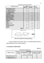 Diplomdarbs 'Разработка плана для развития предприятия "X"', 16.