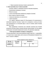 Diplomdarbs 'Разработка плана для развития предприятия "X"', 19.