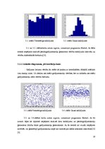 Diplomdarbs 'Pseido gadījumskaitļu ģeneratora rīka izstrāde FPGA platei, izmantojot programmu', 18.