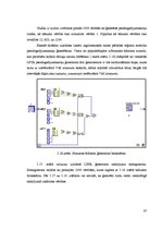 Diplomdarbs 'Pseido gadījumskaitļu ģeneratora rīka izstrāde FPGA platei, izmantojot programmu', 47.
