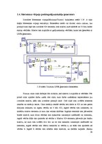 Diplomdarbs 'Pseido gadījumskaitļu ģeneratora rīka izstrāde FPGA platei, izmantojot programmu', 49.