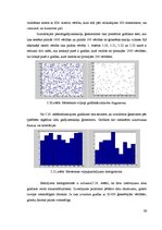 Diplomdarbs 'Pseido gadījumskaitļu ģeneratora rīka izstrāde FPGA platei, izmantojot programmu', 50.