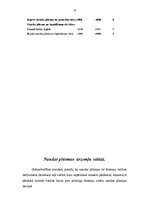 Referāts 'Naudas plūsmas analīze', 19.