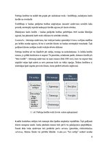 Referāts 'Patēriņa kredīts un tā dinamikas analīze Latvijā', 8.