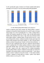 Referāts 'Patēriņa kredīts un tā dinamikas analīze Latvijā', 20.