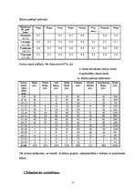 Referāts 'Ēdienkartes sastādīšana', 6.