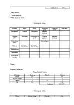 Referāts 'Ēdienkartes sastādīšana', 11.