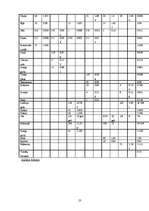 Referāts 'Ēdienkartes sastādīšana', 23.