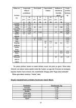 Referāts 'Ēdienkartes sastādīšana', 24.