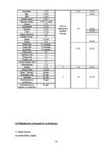 Referāts 'Ēdienkartes sastādīšana', 29.