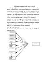 Referāts 'Mārketings', 23.