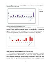 Referāts 'Akas ūdeņu atbilstība dzeramā ūdens kvalitātes rādītājiem', 17.