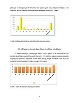 Referāts 'Akas ūdeņu atbilstība dzeramā ūdens kvalitātes rādītājiem', 18.