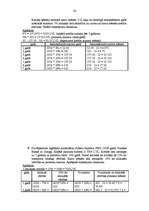 Referāts 'Parex Bankas piedāvātie kredīti', 24.