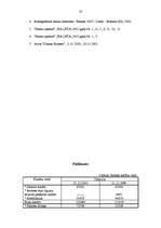 Referāts 'Parex Bankas piedāvātie kredīti', 27.