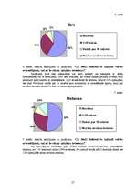 Referāts 'Orientēšanās sporta popularitāte Latvijā un pasaulē', 27.