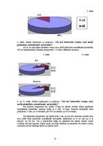 Referāts 'Orientēšanās sporta popularitāte Latvijā un pasaulē', 28.