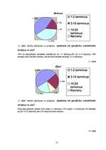 Referāts 'Orientēšanās sporta popularitāte Latvijā un pasaulē', 32.