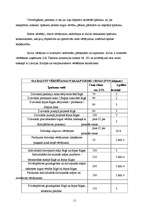 Referāts 'Reklāmas plāns SIA "Balsts"', 11.