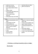 Referāts 'Reklāmas plāns SIA "Balsts"', 21.