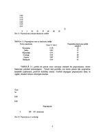 Referāts 'Pieprasījumu elastības būtība', 5.