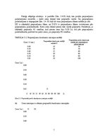 Referāts 'Pieprasījumu elastības būtība', 7.