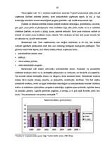Referāts 'Mazo un vidējo uzņēmumu attīstība Latvijā', 22.